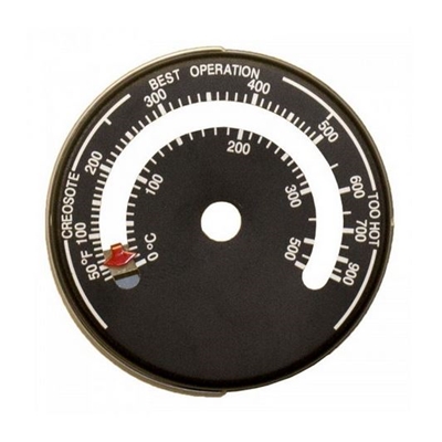 Termometer med magnet